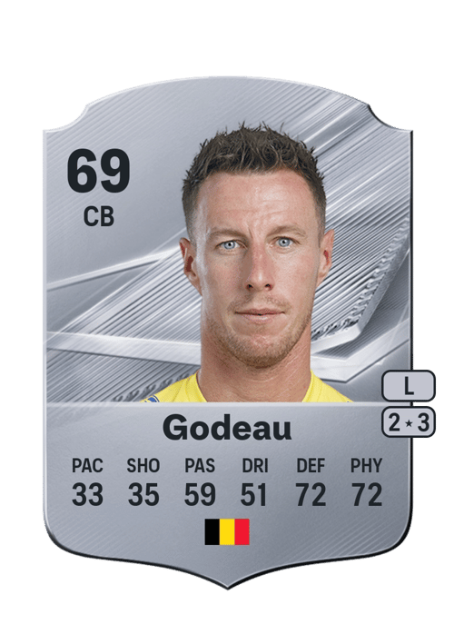 Bruno Godeau