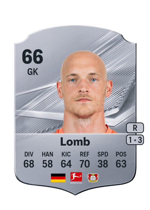 Niklas Lomb
