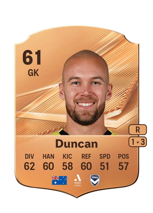 Jack Duncan