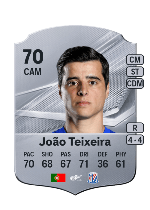 João Teixeira