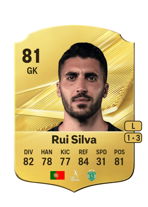 Rui Silva