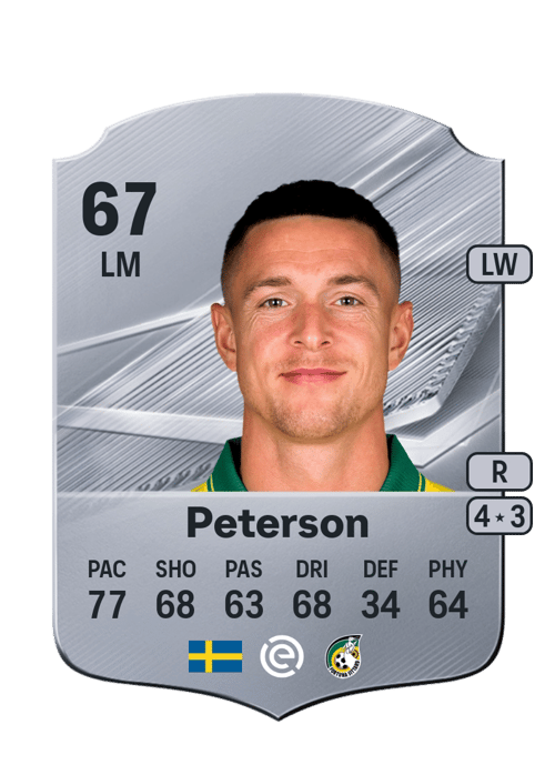 Kristoffer Peterson