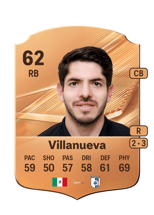 Carlos Villanueva