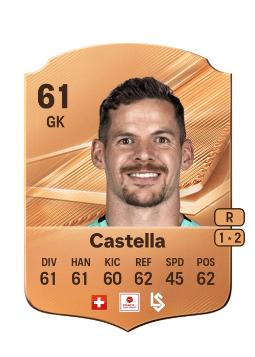 Thomas Castella