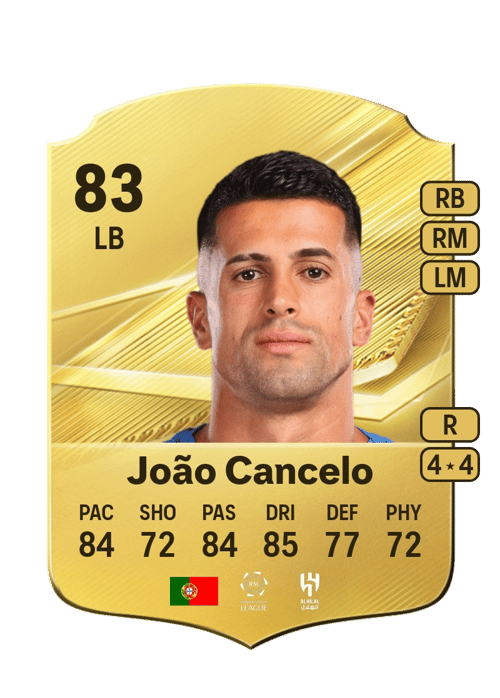 João Cancelo