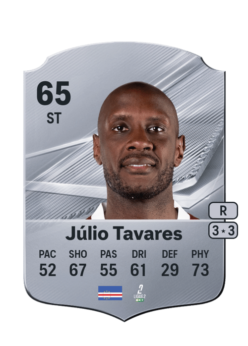Júlio Tavares
