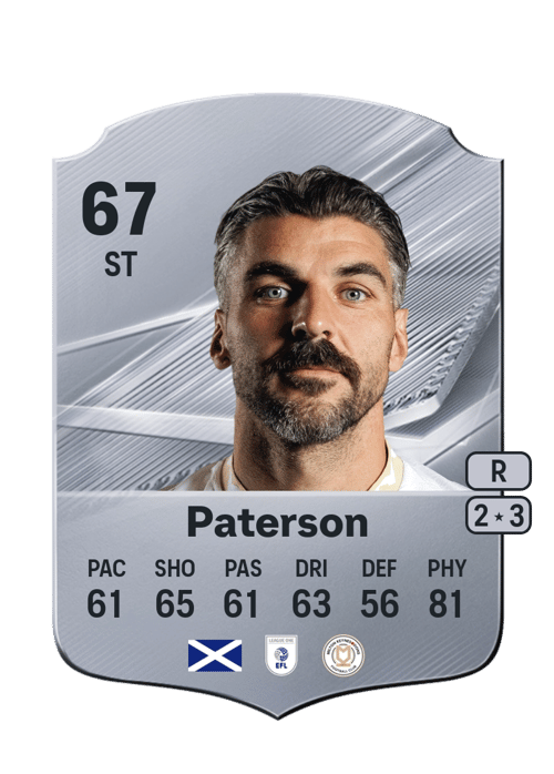 Callum Paterson