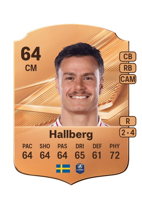 Melker Hallberg