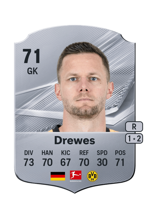Patrick Drewes