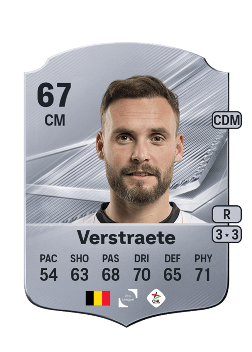 Birger Verstraete