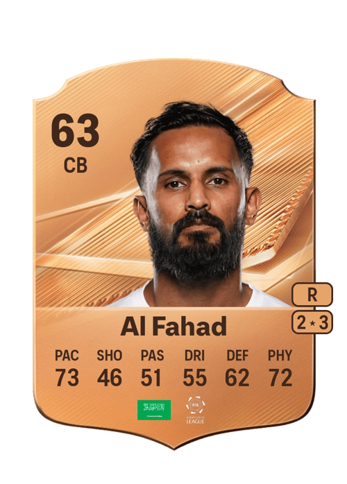 Abdullah Al Fahad