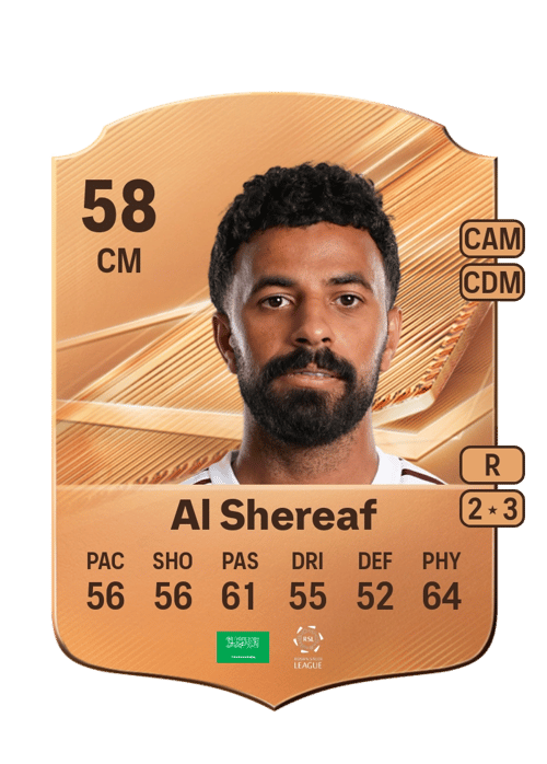Abdulrahman Al Shereaf