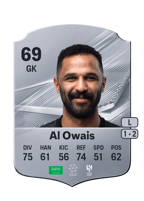 Mohammed Al Owais