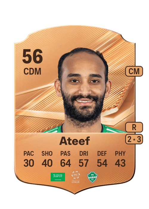 Abdullah Ateef