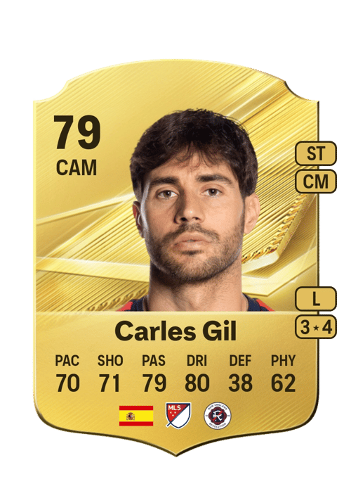 Carles Gil