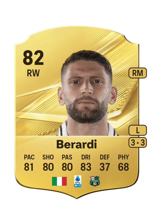 Domenico Berardi
