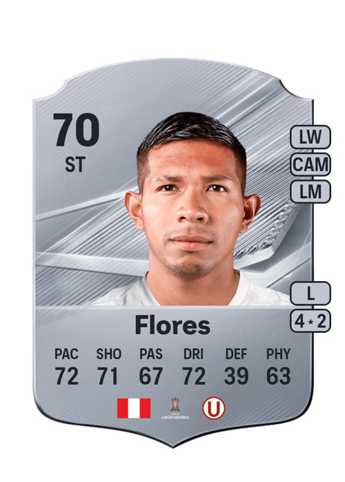 Edison Flores