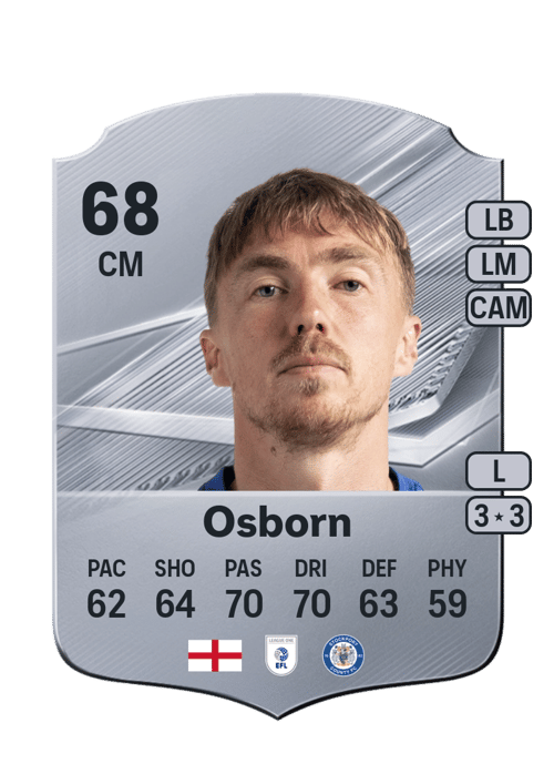 Ben Osborn