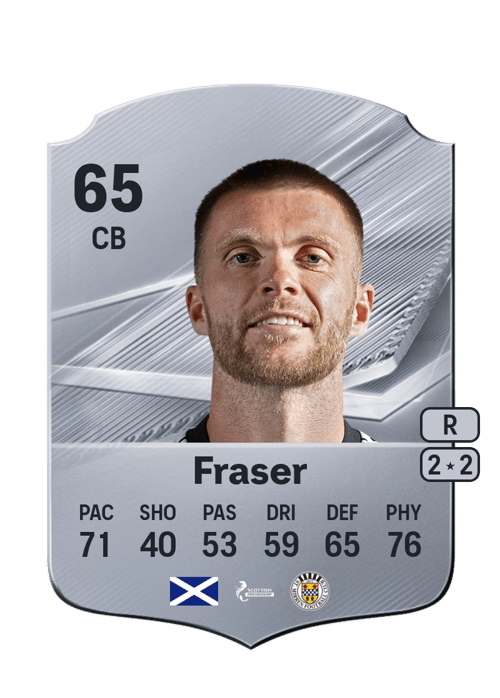 Marcus Fraser