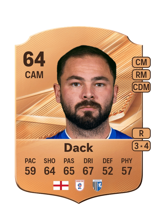 Bradley Dack