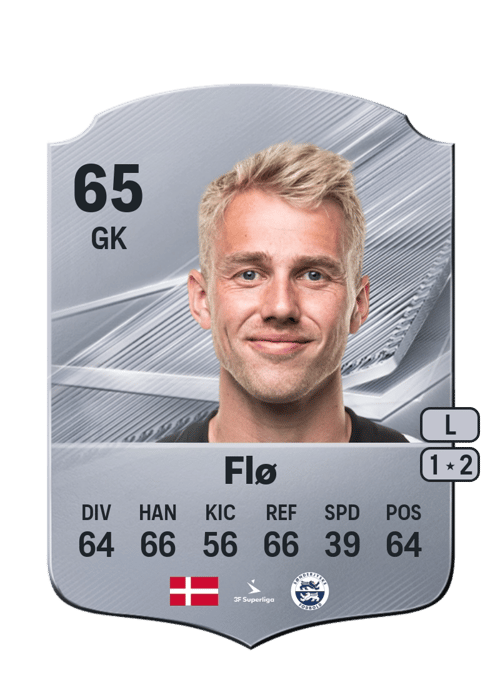 Nicolai Flø