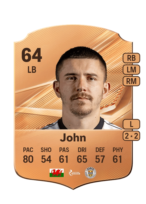 Declan John
