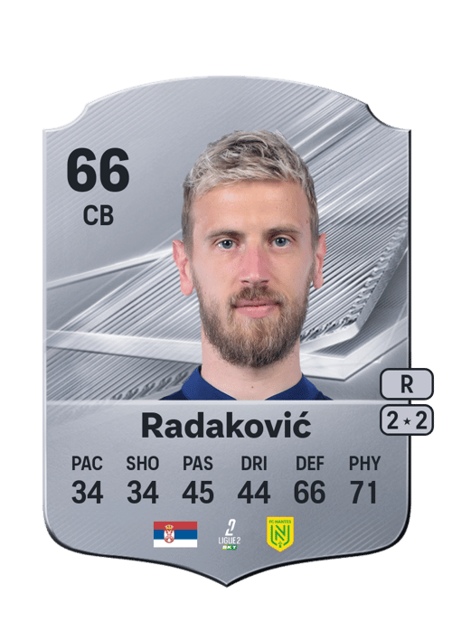Uroš Radaković