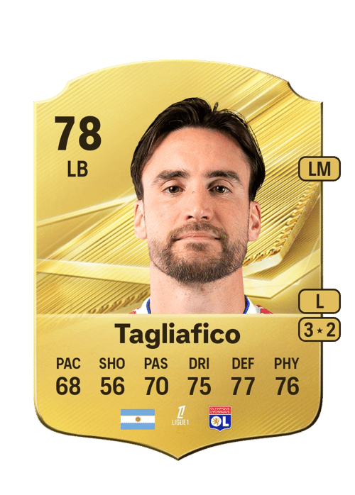 Nicolás Tagliafico