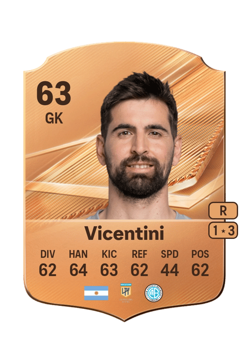 Manuel Vicentini