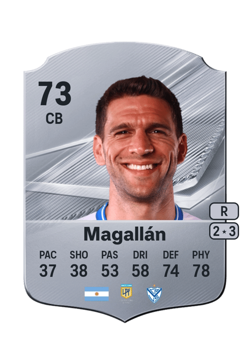 Lisandro Magallán