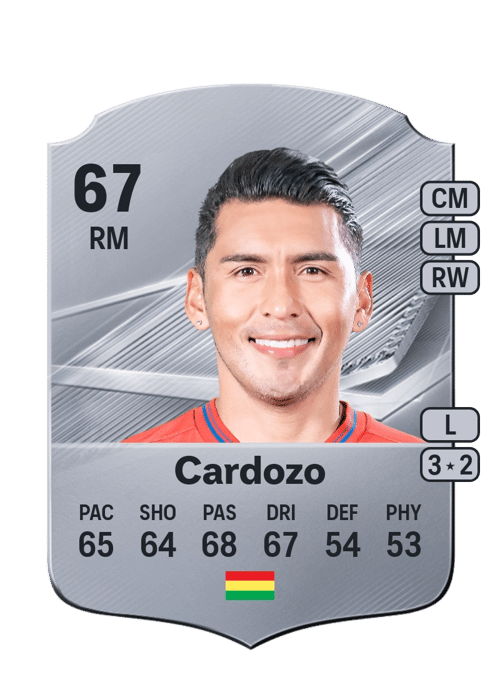 Rudy Cardozo