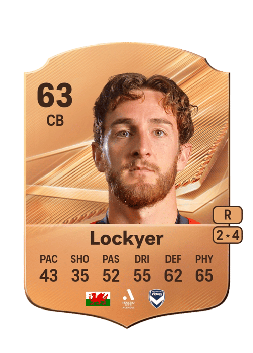 Tom Lockyer