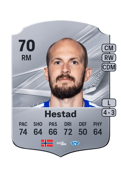Eirik Hestad