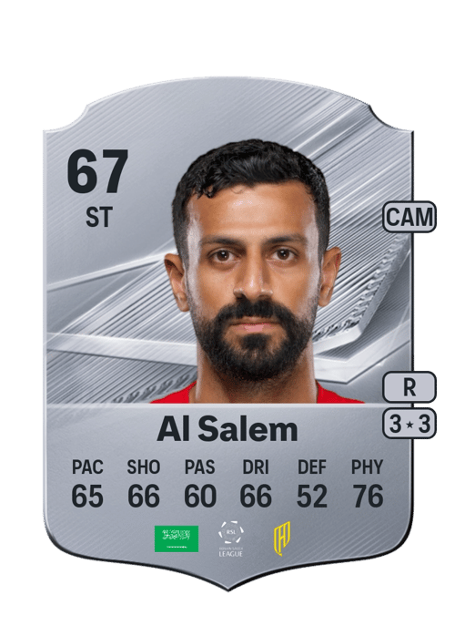 Abdullah Al Salem
