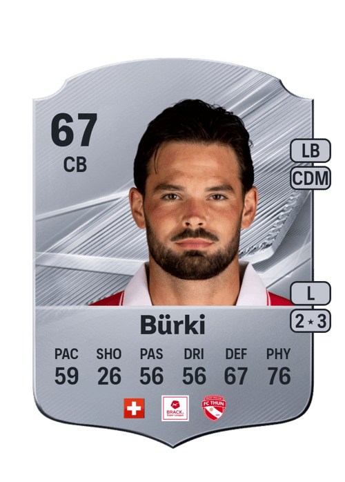 Marco Bürki