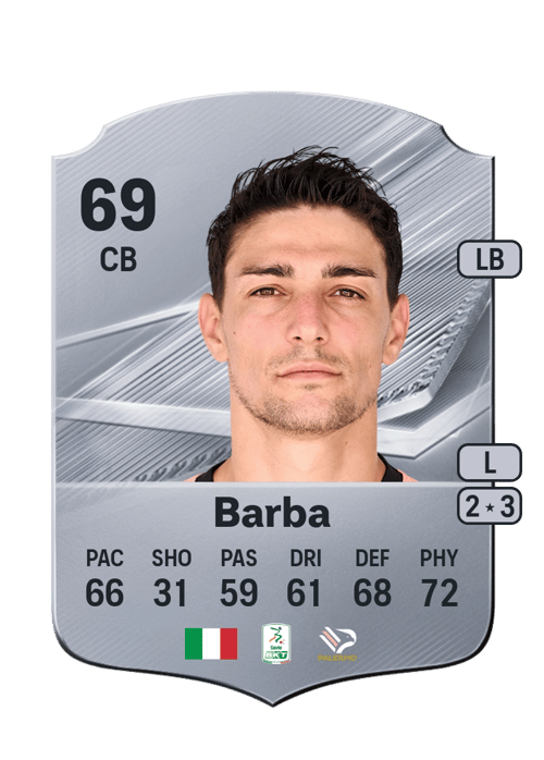 Federico Barba