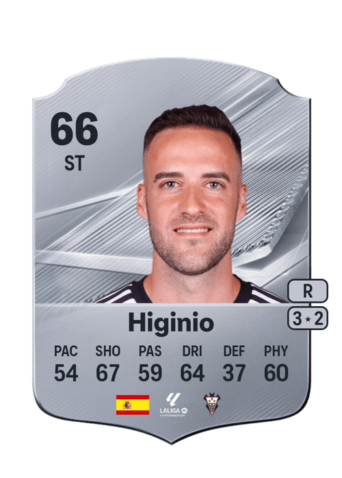 Higinio