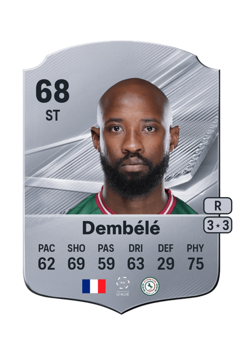 Moussa Dembélé