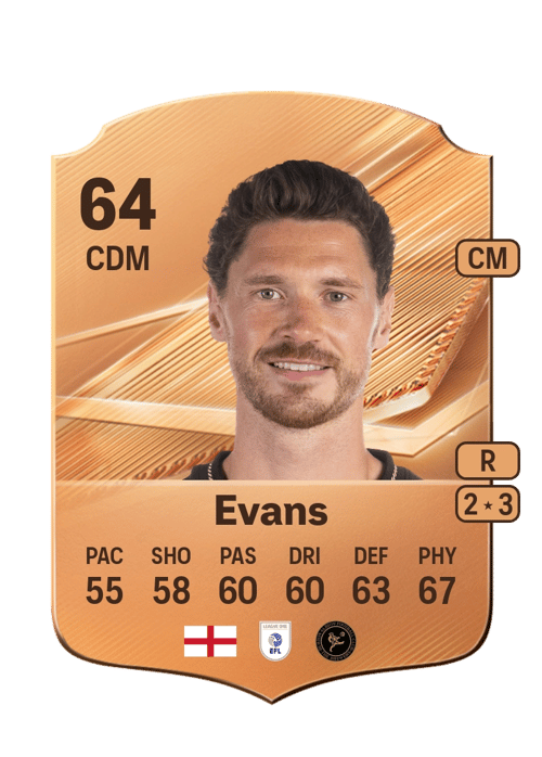 George Evans
