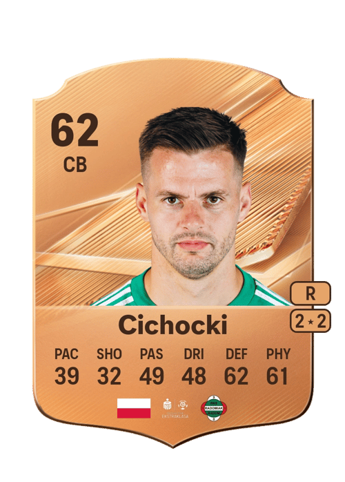 Mateusz Cichocki