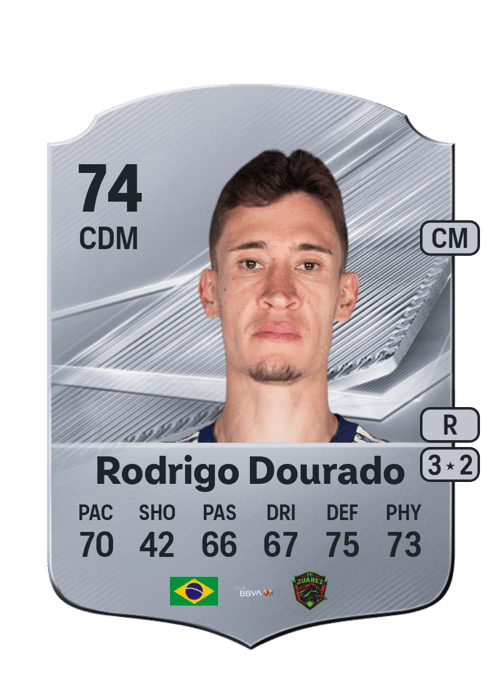 Rodrigo Dourado