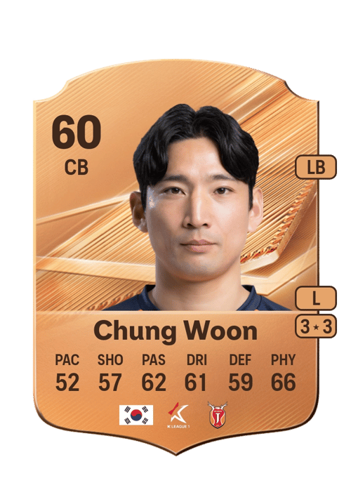 Chung Woon