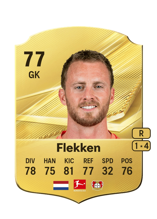 Mark Flekken