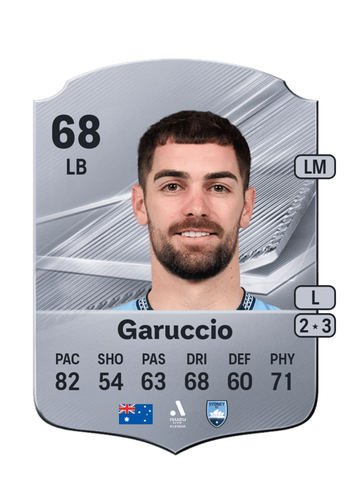 Ben Garuccio