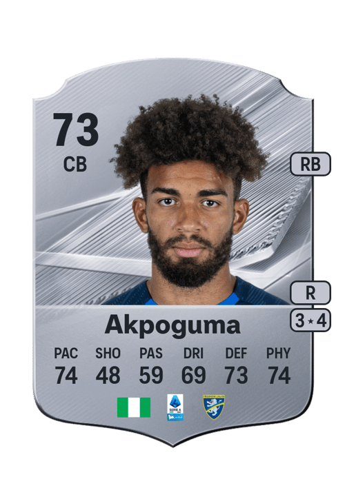 Kevin Akpoguma