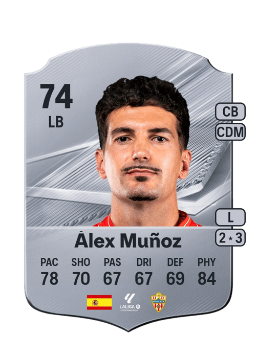 Álex Muñoz