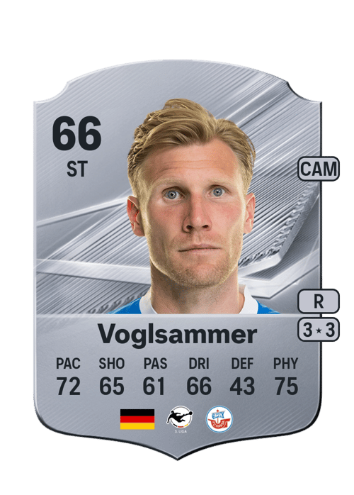 Andreas Voglsammer
