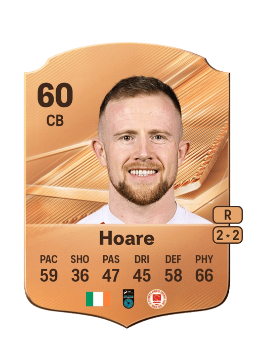Seán Hoare