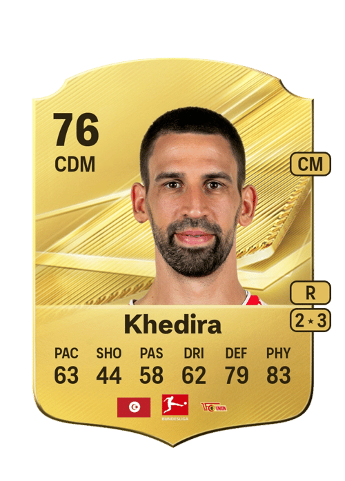 Rani Khedira