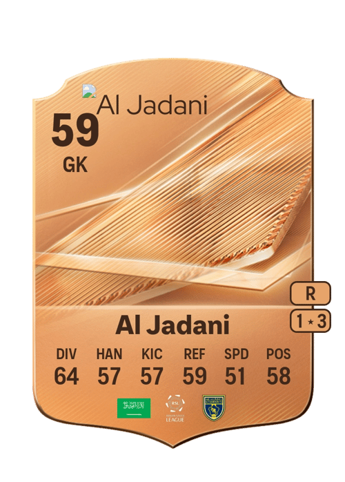 Abdullah Al Jadani